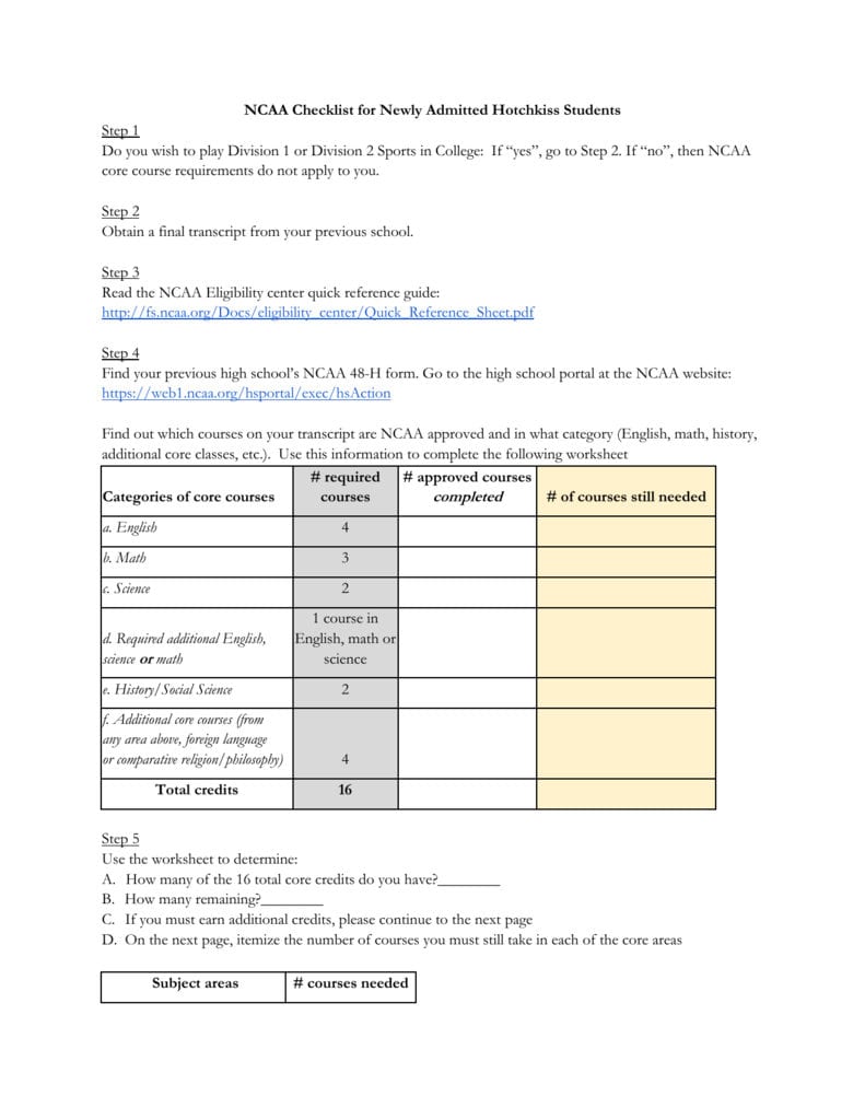 Ncaa Checklistx  The Hotchkiss School For Ncaa Core Course Worksheet