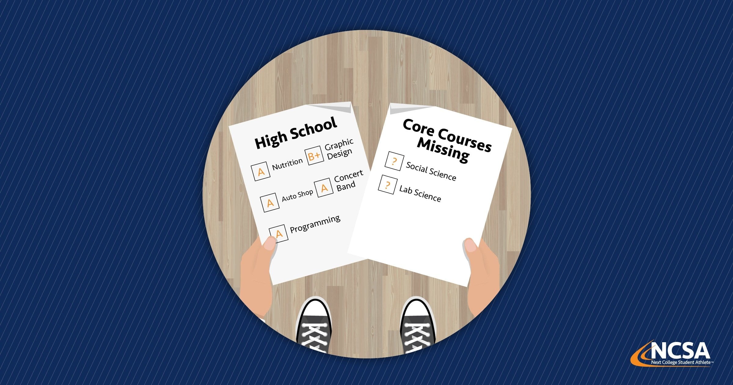 Ncaa Core Course List  Ncaa Approved Courses For Ncaa Core Course Worksheet