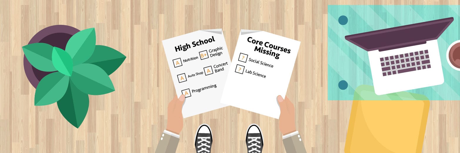 Ncaa Core Course List  Ncaa Approved Courses Regarding Ncaa Core Course Worksheet