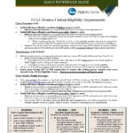 Ncaa Eligibility – Counseling – Lawndale High School Throughout Ncaa Core Course Worksheet