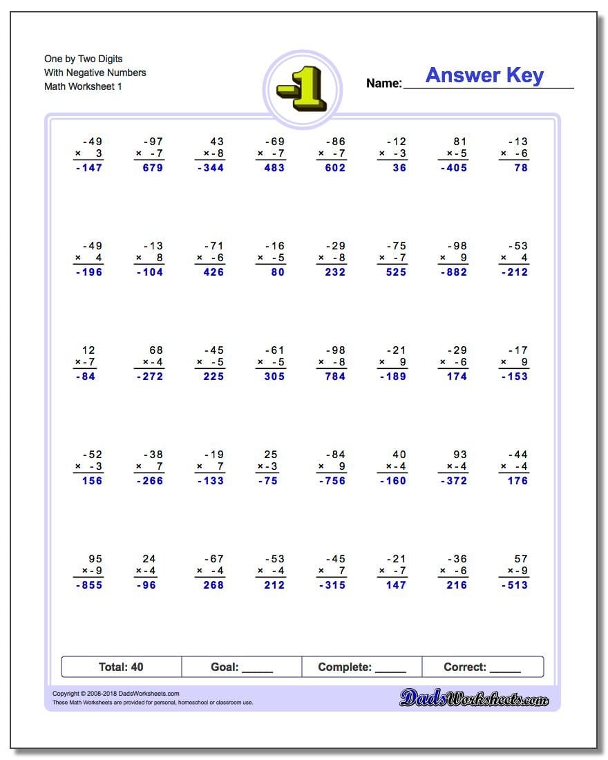 Negative Numbers Throughout Positive And Negative Numbers Worksheet