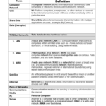 Networking Worksheet Answer Key Inside The Role Of Media Worksheet Answers