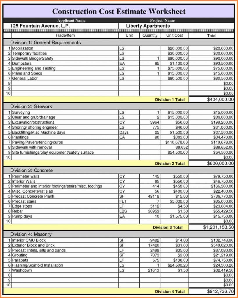 New Home Construction Budget Template Excel Download House Worksheet Pertaining To Home Construction Budget Worksheet