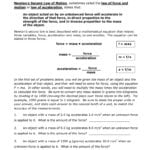 Newton S Second Law Of Motion Worksheet Pdf  Geotwitter Kids Activities Pertaining To Isaac Newton039S 3 Laws Of Motion Worksheet