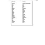 Nouns And Gender Worksheet  Free Esl Printable Worksheets Made Within The Gender Of Nouns Spanish Worksheet Answers