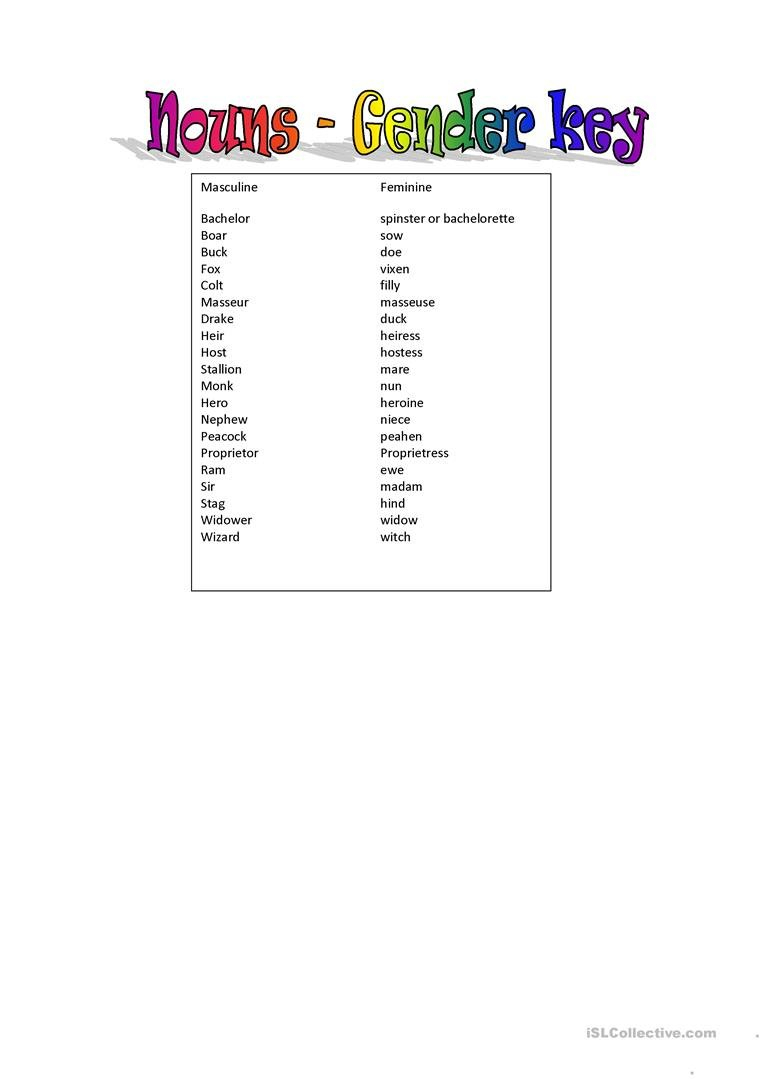 Nouns And Gender Worksheet  Free Esl Printable Worksheets Made Within The Gender Of Nouns Spanish Worksheet Answers