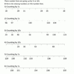 Number Line Worksheets Up To 1000 With Regard To The Number System Worksheet
