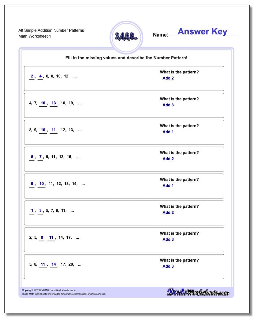Number Patterns Inside Finding Patterns In Numbers Worksheets