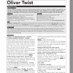 Oliver Twist  A Worksheet In Oliver Twist Worksheets Activities