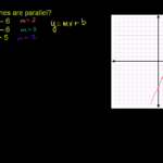 Parallel Lines From Equation  Analytic Geometry Video  Khan Academy As Well As Geometry Parallel Lines Worksheet Answers