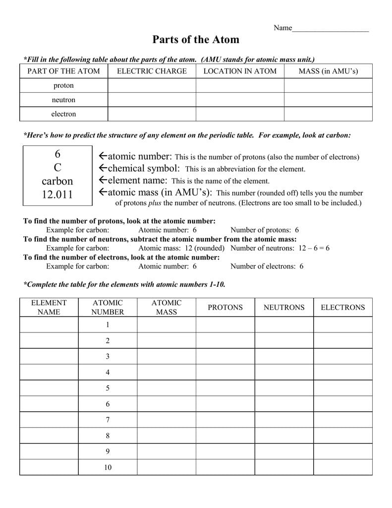 Parts Of The Atom Worksheet Within Parts Of An Atom Worksheet Answers