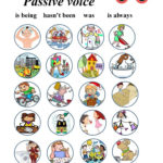 Passive Voice  Fidget Spinner  A Game Worksheet  Free Esl Regarding Fidget Spinner Worksheets