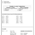 Percent Error Worksheet Answer Key  Briefencounters Inside Percent Error And Percent Increase Independent Practice Worksheet Answers