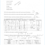 Periodic Table Quiz Atomic Number Unique Quantum Numbers Practice Also Quantum Numbers Practice Worksheet