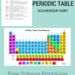 Periodic Table Scavenger Hunt Worksheet Pertaining To 6Th Grade Periodic Table Worksheets