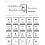 Periodic Table Worksheet  Page 2 Of 2 And Periodic Table Worksheet Answers