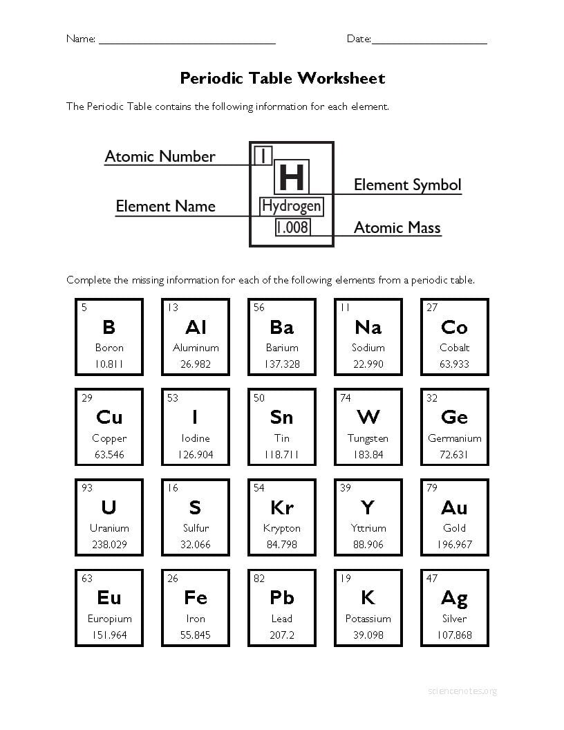 Periodic Table Worksheet  Page 2 Of 2 And Periodic Table Worksheet Answers
