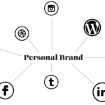 Personal Branding Crafting Your Social Media Presence  Kate Arends As Well As Personal Brand Worksheet
