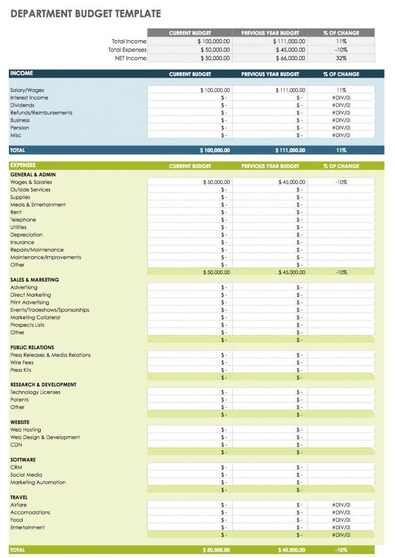 Personal Finance Budget Spreadsheet Family Template Free Financial In Personal Finance Worksheets