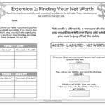 Personal Finance High School Worksheets  Personal Financial Inside Personal Finance Worksheets
