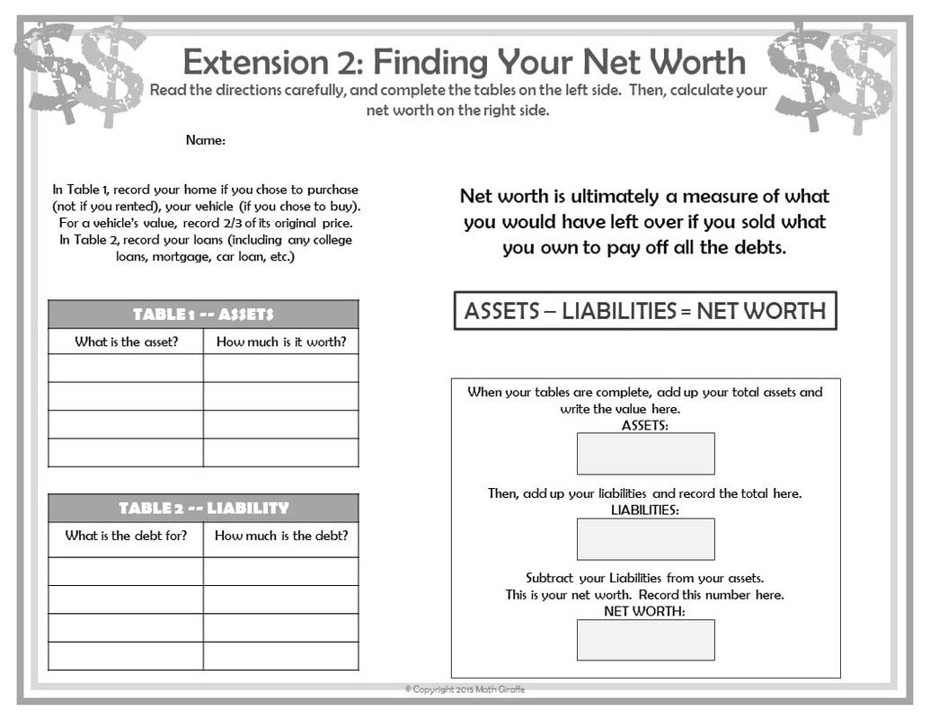 Personal Finance High School Worksheets  Personal Financial Inside Personal Finance Worksheets