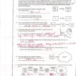 Phase Change Worksheet Answers Graphing Linear Equations Worksheet With Regard To Graphing Linear Equations Worksheet With Answer Key