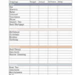Phenomenal Budget Planner Worksheet Printable Weekly Template Within Financial Budget Worksheet