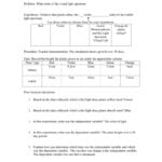 Photosynthesis And The Light Spectrum Virtual Lab Within Photosynthesis Virtual Lab Worksheet Answer Key