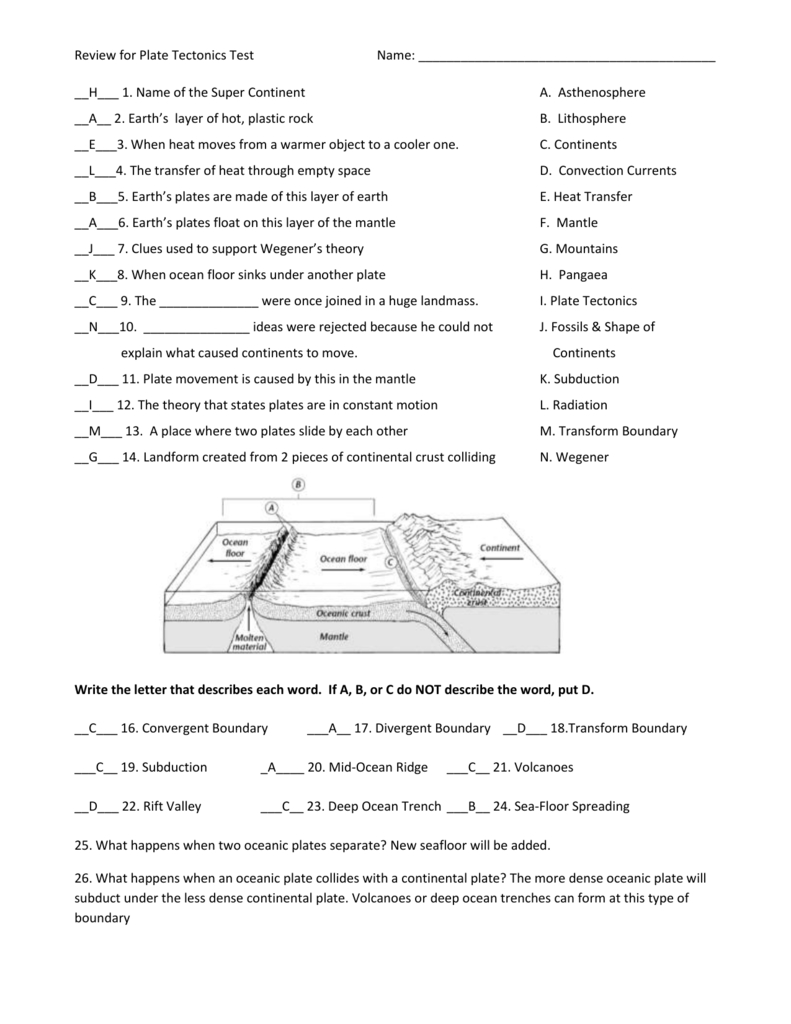 Plate Tectonics Review Answers Within Plate Tectonics Worksheet Answer Key