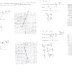 Point Slope Method Math Tangent Line Mathway Unblocked – Ewbaseballclub Within Graphing Using Intercepts Worksheet Answers