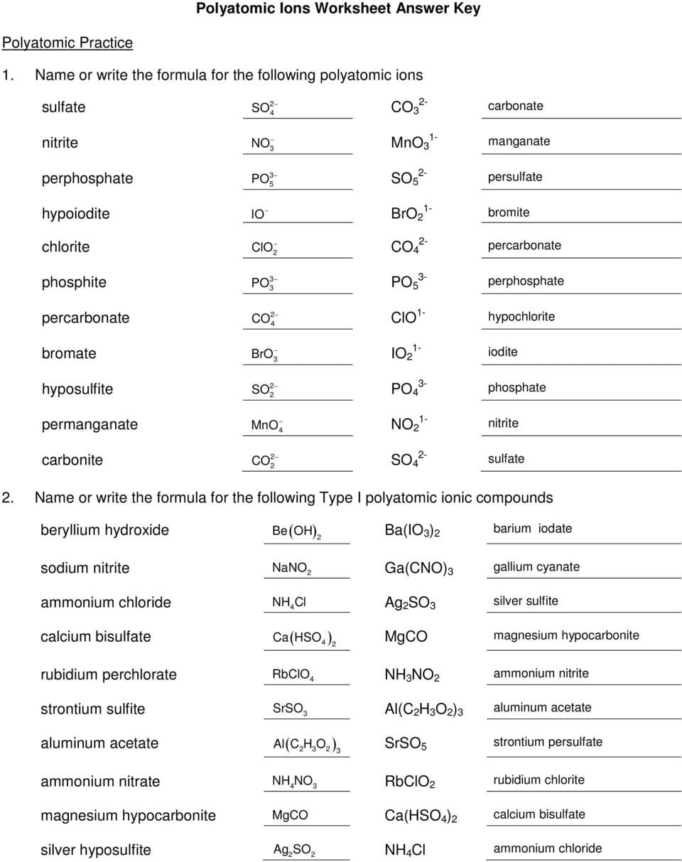 Polyatomic Ions Worksheet 2 Name Or Write The Formula For The Regarding Naming Compounds Containing Polyatomic Ions Worksheet