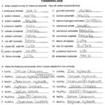 Polyatomic Ions Worksheet Time Worksheets Free Multiplication Also Formulas With Polyatomic Ions Worksheet Answers