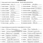 Polyatomic Ions Worksheet Time Worksheets Free Multiplication As Well As Naming Compounds Containing Polyatomic Ions Worksheet