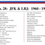 Ppt  Ch 28 Jfk  Lbj 1960  1968 Powerpoint Presentation  Id For The New Frontier And The Great Society Worksheet Answers
