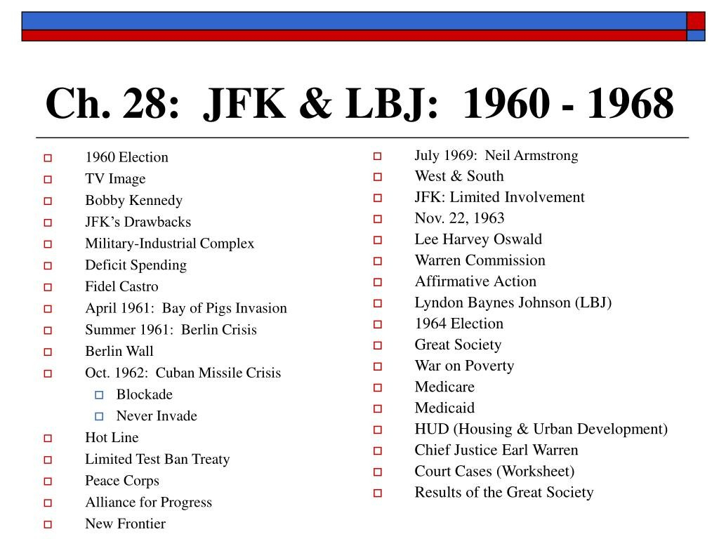Ppt  Ch 28 Jfk  Lbj 1960  1968 Powerpoint Presentation  Id For The New Frontier And The Great Society Worksheet Answers