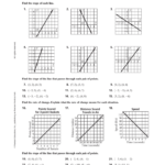 Practice 61 Rate Of Change And Slope 3 4 For Find The Slope Worksheet Answers