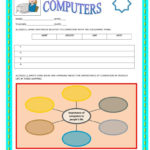 Practice About Computers Worksheet  Free Esl Printable Worksheets In Worksheets For Computer Class