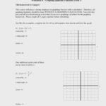 Practice Worksheet Graphing Quadratic Functions In Standard Form The As Well As Practice Worksheet Graphing Quadratic Functions In Standard Form