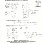 Premium Probability Worksheet High School Stem And Leaf Plot Throughout 6Th Grade Probability Worksheets