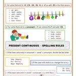 Present Simple  Continuous  Spelling Rules Worksheet  Free Esl For Spelling Rules Worksheets