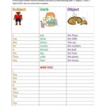Present Simple  Sentence Structure Questions And Answers Worksheet With Regard To Sentence Structure Worksheets