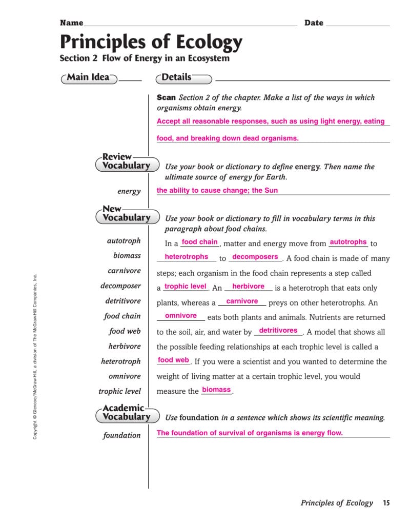 Principles Of Ecology Or Chapter 2 Principles Of Ecology Worksheet Answers