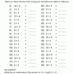 Printable Division Worksheets 3Rd Grade As Well As Grade 3 Maths Worksheets Printable