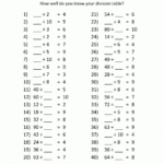 Printable Division Worksheets 3Rd Grade For Free Online Maths Worksheets For Grade 3
