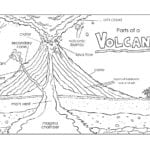 Printable Volcano Diagram  Label The Volcano Worksheet For Kids With Regard To Label School Supplies Worksheet
