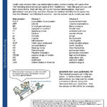 Printable Worksheets With Regard To Career Exploration Worksheets Printable