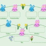 Printables  Growing Little Leaves Genealogy For Children Inside Free Family Tree Worksheet