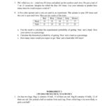 Probability Theory Worksheet 1  Briefencounters Inside Percent Error And Percent Increase Independent Practice Worksheet Answers