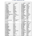 Professions Englishspanish List Worksheet  Free Esl Printable And Spanish For Adults Free Worksheets