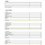Profit And Loss Statement For Hair Salons And Hair Salon Business And Salon Budget Worksheet